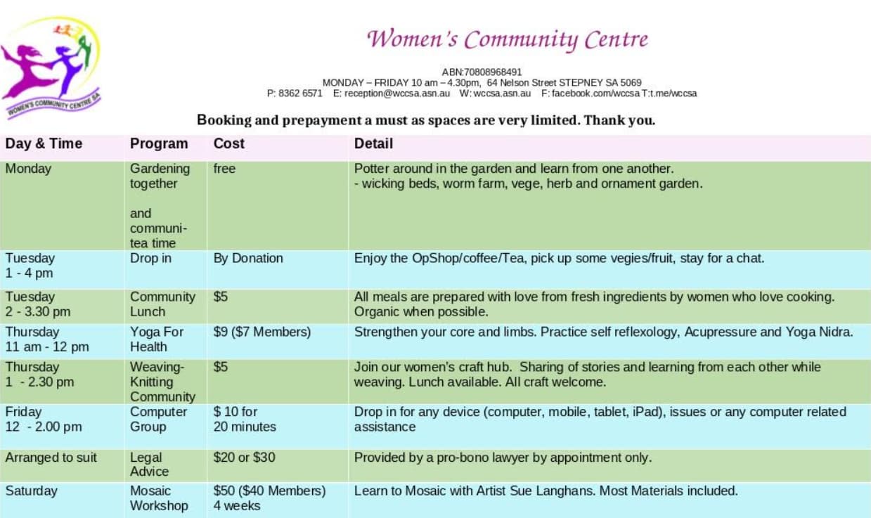 Image of current programs at centre